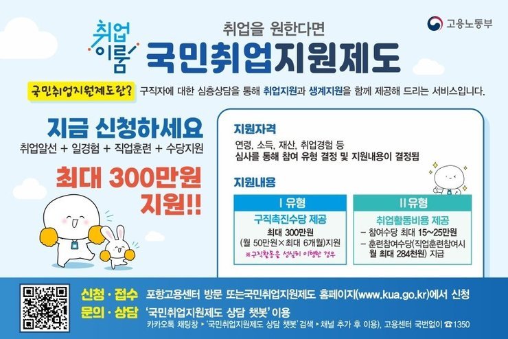 [취업프로그램]국민취업지원제도 설명회 신청자 모집 안내