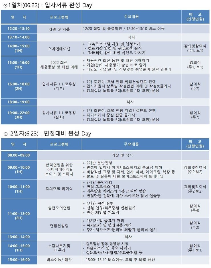 [취업프로그램] 2022학년도 취업캠프 안내