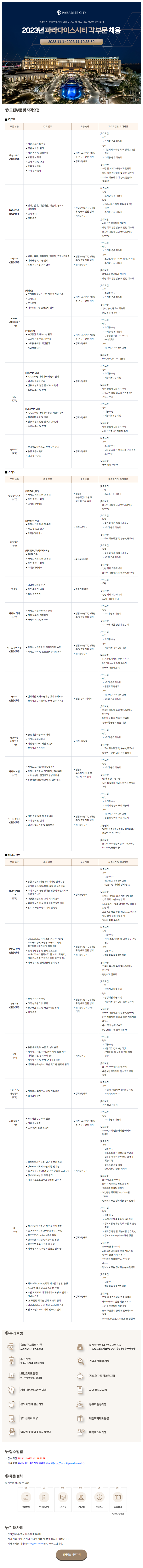 채용 공고