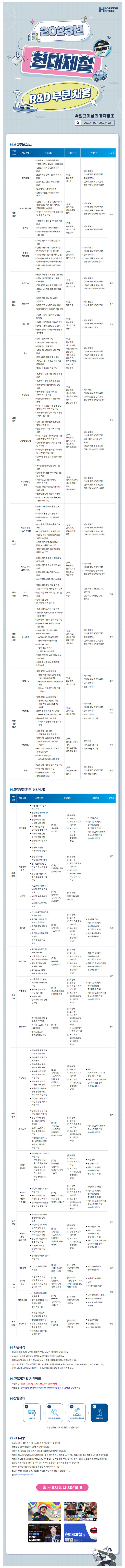 채용 공고