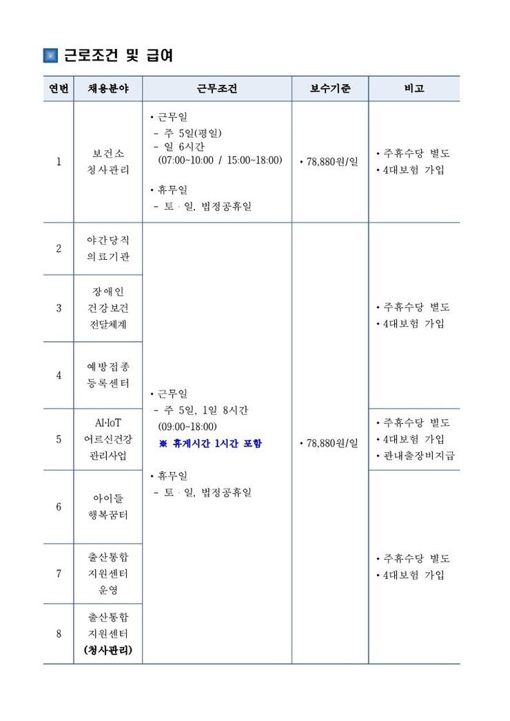 채용 공고