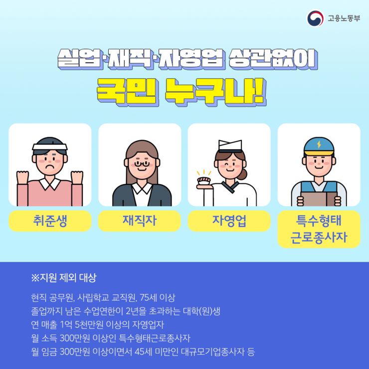 국민내일배움카드