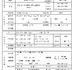 [구인]주식회사 동남합성 채용 안내