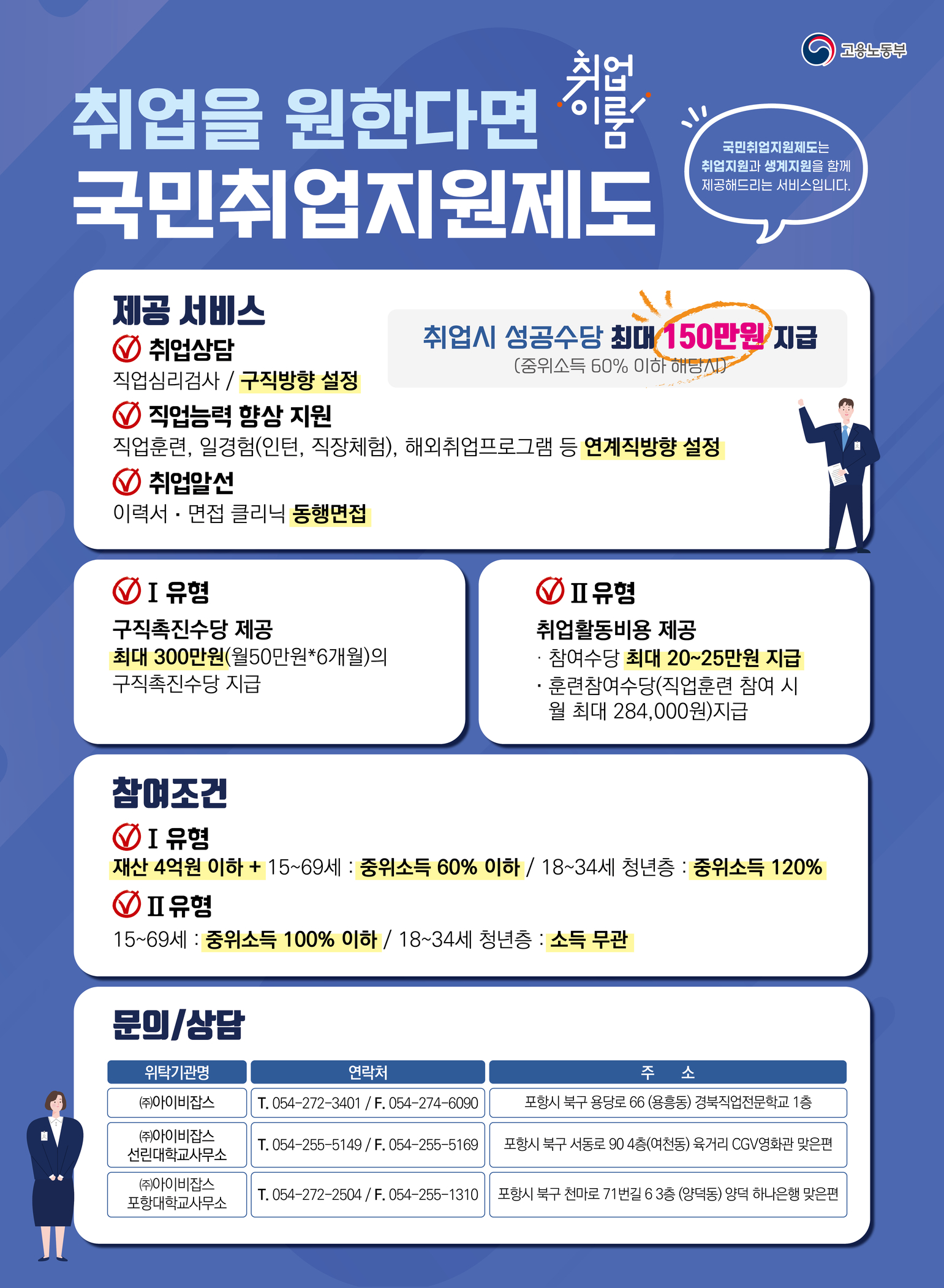 [취업프로그램]국민취업지원제도 설명회 신청자 모집 안내