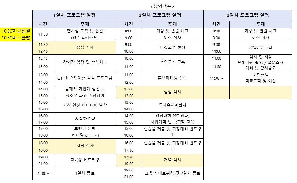 [창업프로그램] 2022학년도 창업캠프 안내 