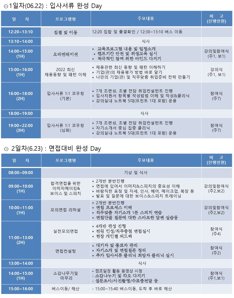 [취업프로그램] 2022학년도 취업캠프 안내